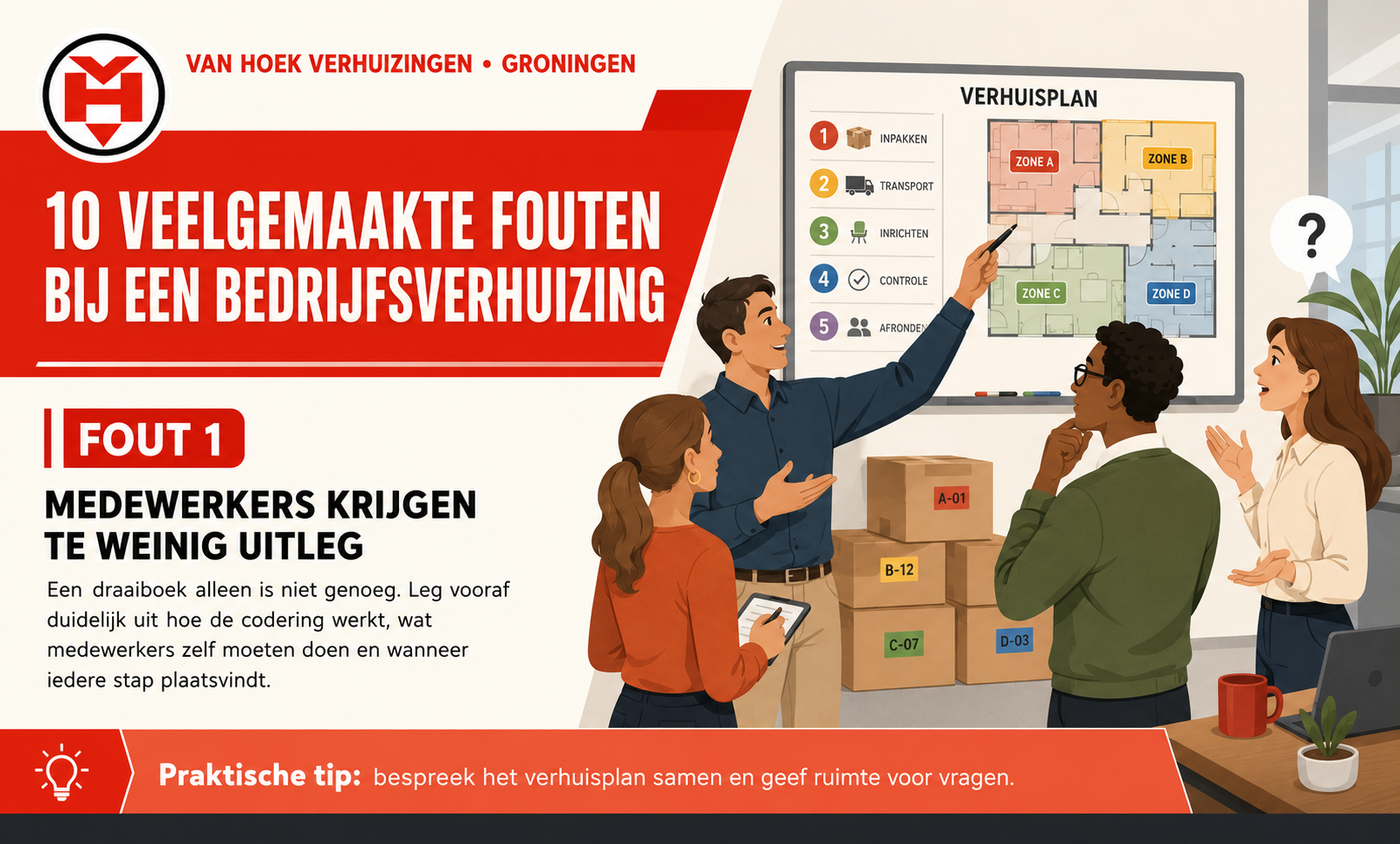 Top 10 fouten bij zakelijke verhuizingen